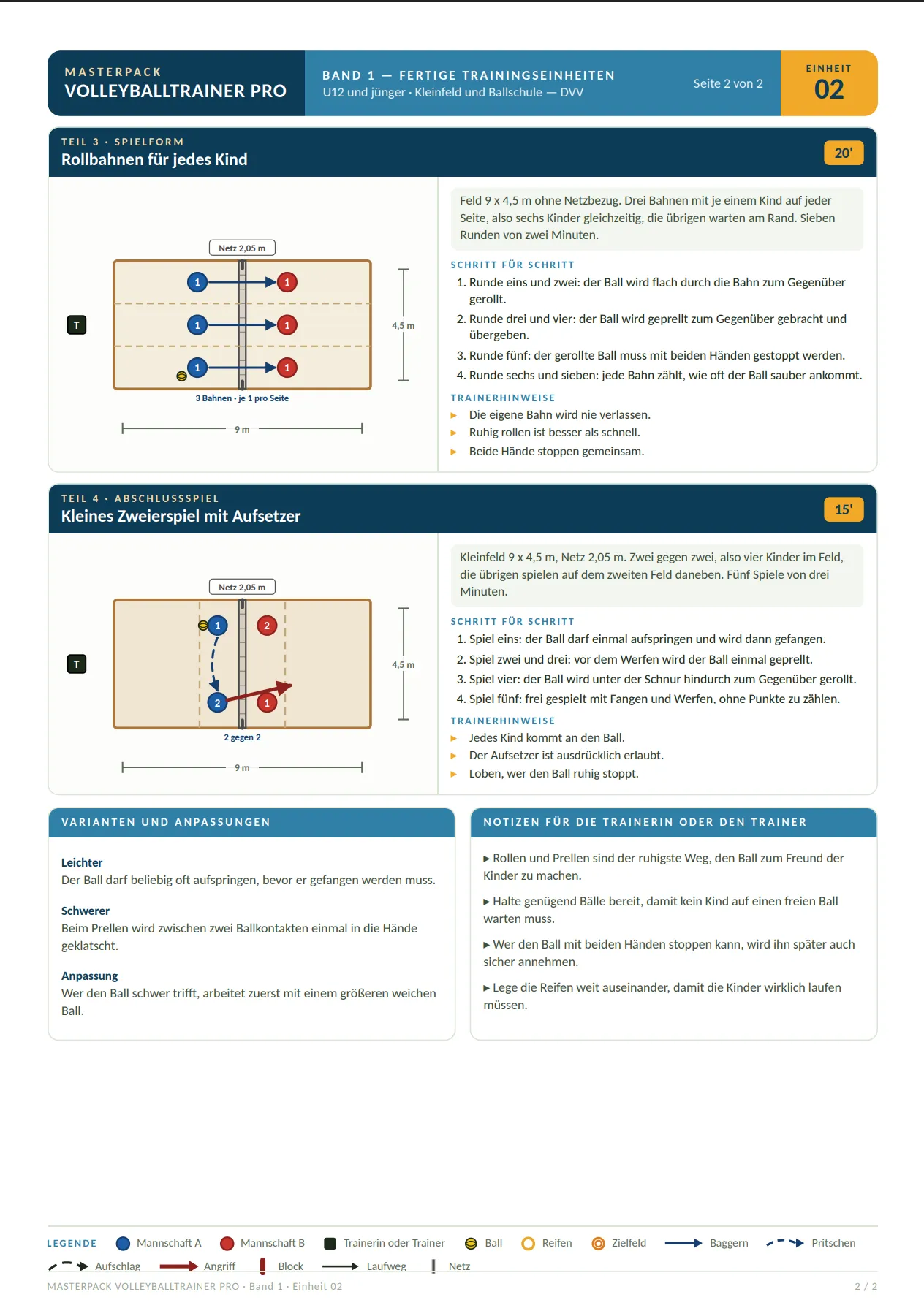 Masterpack Volleyballtrainer Pro