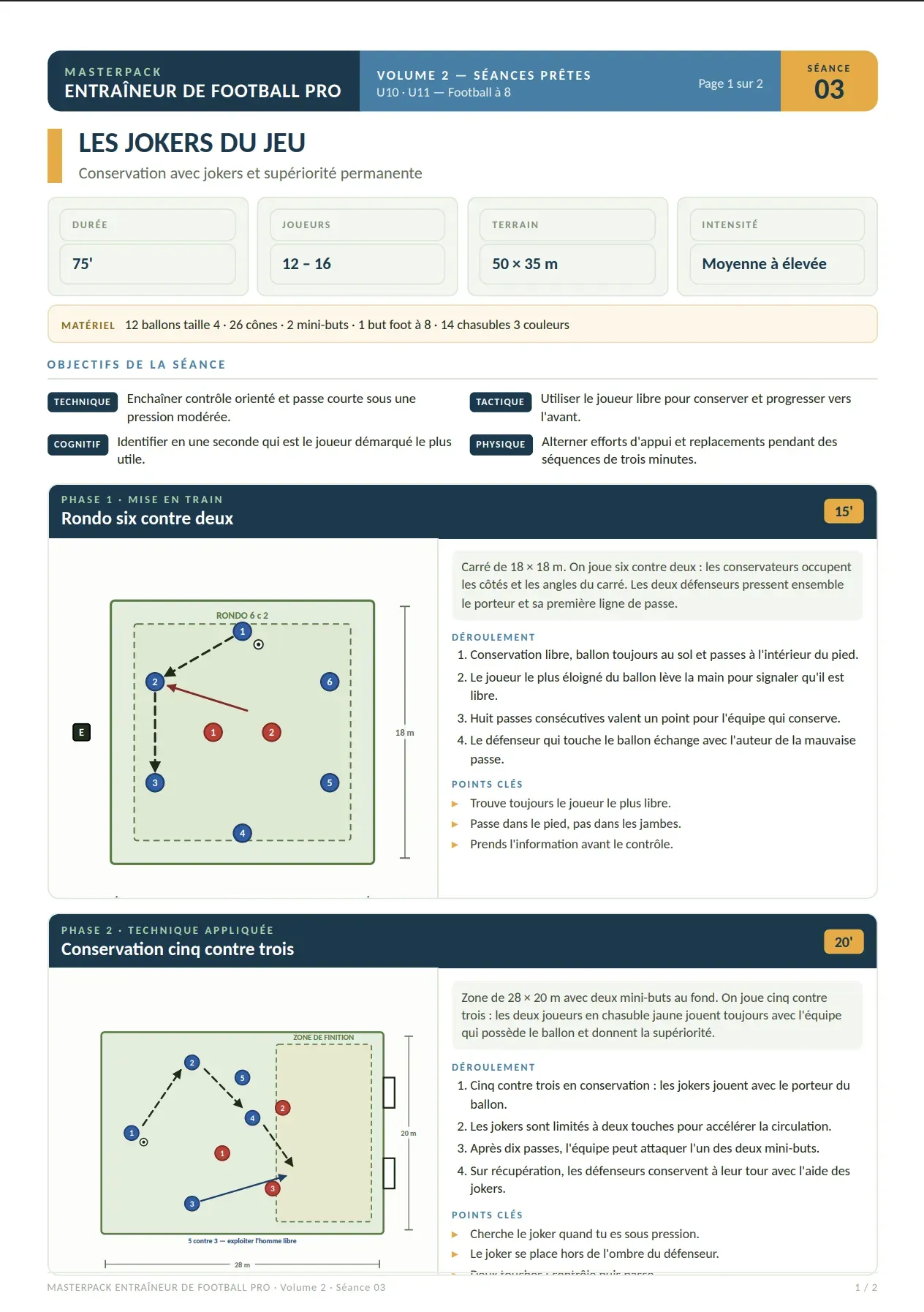 Page du MasterPack Entraîneur de Football Pro