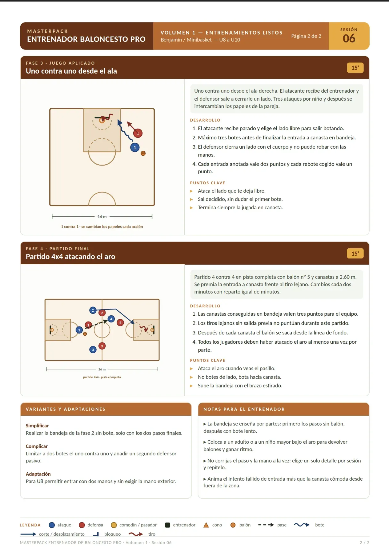 Masterpack Entrenador de Baloncesto Pro