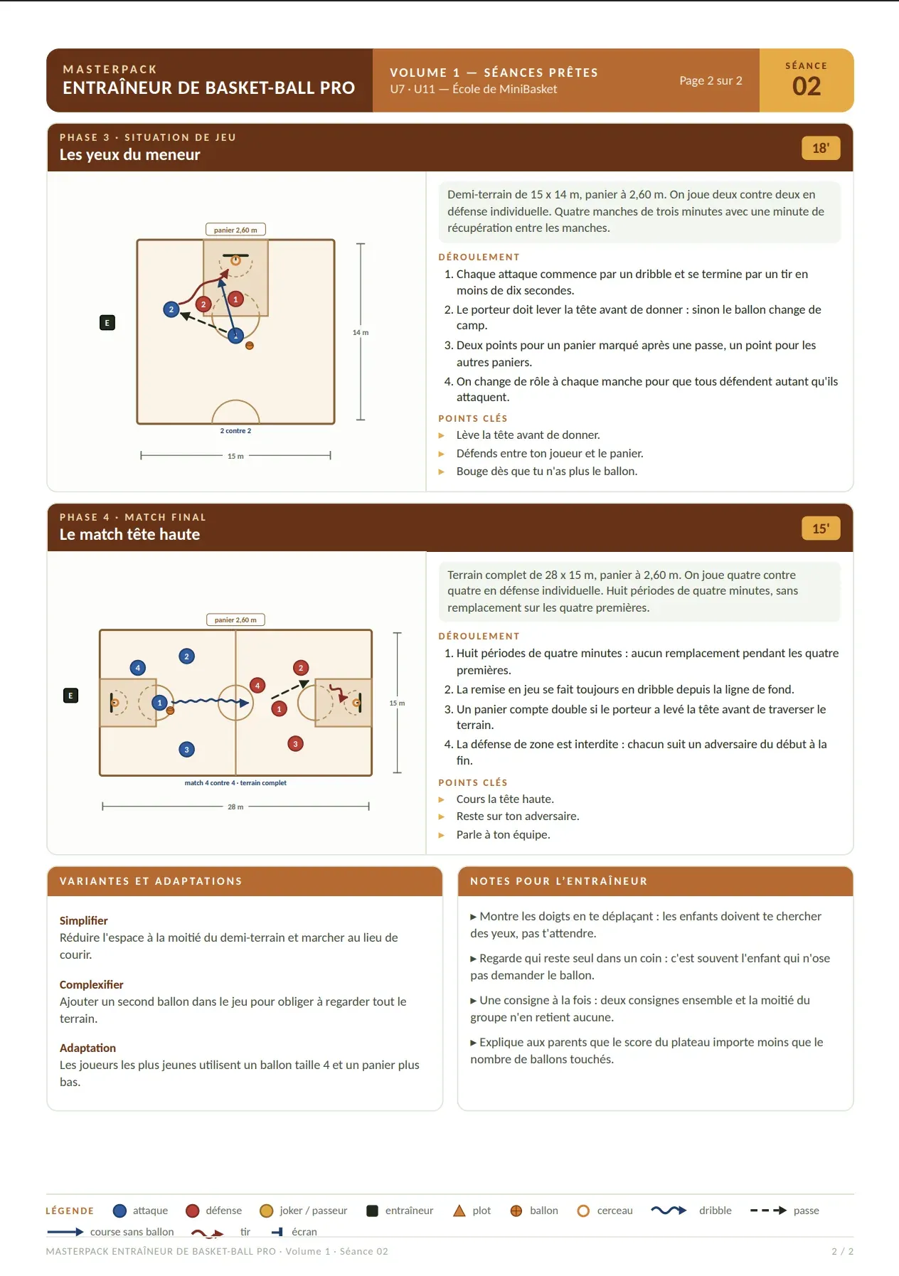 Page du MasterPack Entraîneur de Basket-Ball Pro