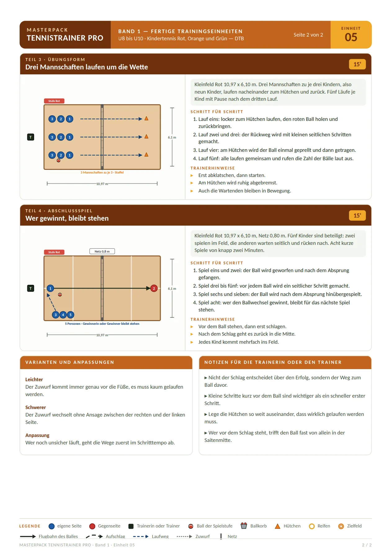 Masterpack Tennistrainer Pro